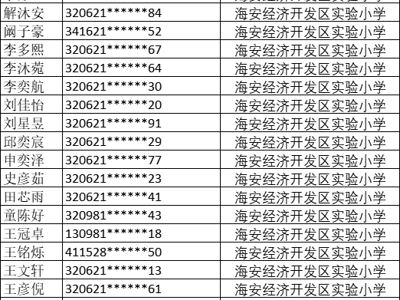 海安市城南实验小学东校区(海安经济开发区实验小学)2025级按施教区入学名单公示