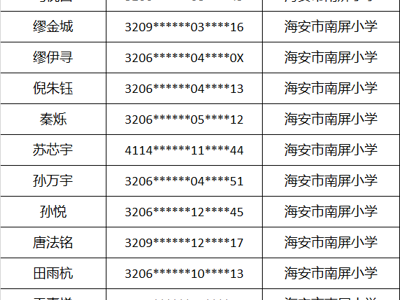 海安市城南实验小学南校区(海安市南屏小学)2025级按施教区入学名单公示