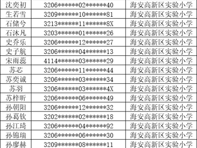 海安市城南实验小学西校区(海安高新区实验小学)2025级按施教区入学名单公示